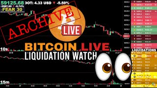 ARCHIVE Bitcoin CPI Watch Livestream Sept 11 2024 Chat broken [upl. by Notsnorb964]