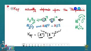 Equilibria of slightly Soluble Ionic CompoundsSolubility Product Part1 11th chemistry  Chp 08 [upl. by Zalucki]