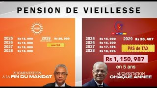 Fausses promesses sur la pension de vieillesse par Pravind Jugnauth [upl. by Ajnotal]