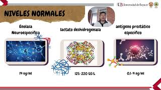 Marcadores enzimáticos tumorales [upl. by Anihcak529]