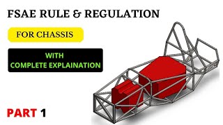 Part 1  FSAE Chassis General Rules and Regulations  As per 2022 RuleBook  FBH FBHS FH FHB SIS [upl. by Ahkihs]