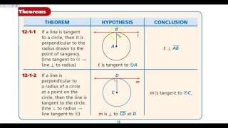 121 Lines That Intersect Circles [upl. by Dorkus]