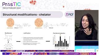 ProsTIC24  Marwa Rahimi Alpha and Beyond Nuclear Frontier in PSMA Theranostics Preclinical [upl. by Rugg321]