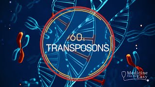 Genetics in 60 seconds Transposons [upl. by Yrad]