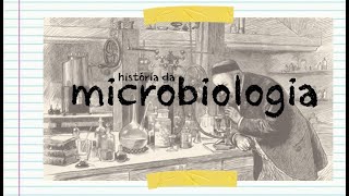 História da Microbiologia historiadamicrobiologia aulademicrobiologia [upl. by Adlesirg579]