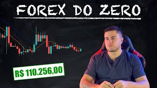 Forex para iniciantes do ZERO na prática [upl. by Arabel]