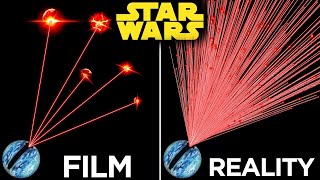 Worst Scientific Inaccuracies In Films [upl. by Lihp]