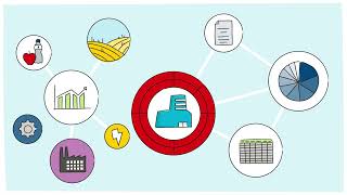 ESG Risk Radar  Explained [upl. by Yelruc]