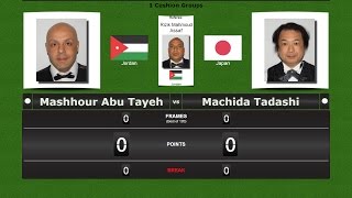 Carom 1 Cushion Groups  Mashhor Abu Taih vs Machida Tadashi [upl. by Eisserc]