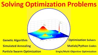 Solving Optimization Problems [upl. by Levinson]