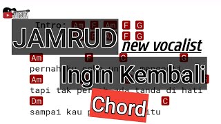 Jamrud  Ingin kembali New vocalist  Chord amp lyrics [upl. by Avan]