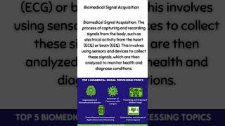 Biomedical Signal Acquisition [upl. by Kellen252]