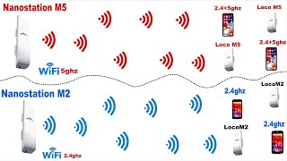 Nanostation m2 vs Nanostation m5 [upl. by Dodds368]