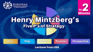 Henry Mintzbergs 5 Ps Of Strategy in 2 Minutes [upl. by Sabas521]