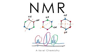 NMR Spectroscopy  Alevel Chemistry [upl. by Tecu]