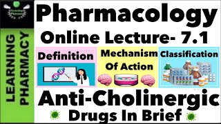 CH 71  AntiCholinergic Drugs  Definition Classification amp Mechanism of Action  Pharmacology [upl. by Fish306]