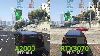 Nvidia A2000 vs RTX 3070 in games [upl. by Chadburn110]