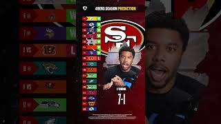 San Francisco 49ers 2023 Schedule Prediction [upl. by Durant]