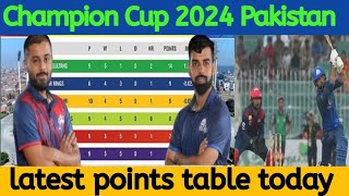 champions cup points table 2024champions cup live champions cup match 3 [upl. by Annirtak]