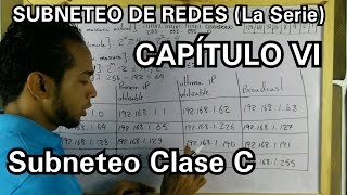 SUBNETEO DE REDES CAPITULO VI Subneteando una red Clase C [upl. by Agrippina]