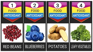 Antioxidant Foods List  Antioxidant foods  Antioxidant benefits  Multi Guide [upl. by Booze]