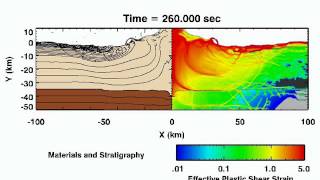 Chicxulub Crater Formation [upl. by Alexandria789]