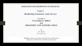 Antenna array N element array Broadside array and End fire array [upl. by Stephannie]