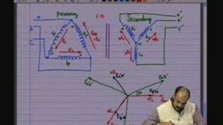 Lecture  34 Three Phase Transformer [upl. by Galitea]