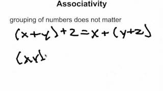 Algebra 2 Ch 12 The Field Axioms [upl. by Mor]