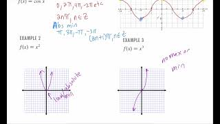 31 Absolute Max amp Min calculus [upl. by Fifine]