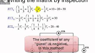 KCL admittance matrix by Inspection [upl. by Beghtol]