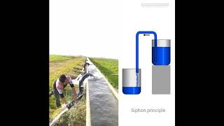 Siphon for irrigation  Siphon principle [upl. by Rebah]