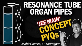 Organ Pipes  Resonance Tube  End Correction  JEE Main PYQs  JEE Physics SoundWaves [upl. by Samohtnhoj]