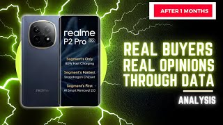 Realme P2 Pro Honest Opinions Buyer Reviews That Might Surprise You [upl. by Rosmarin]