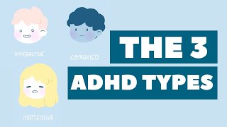 Whats Your ADHD Type   With Symptoms Examples 👀 [upl. by Ococ]