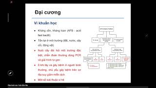 Mycobacteria không điển hình  ghẻ  SĐH  TS CẨM VÂN [upl. by Saint]