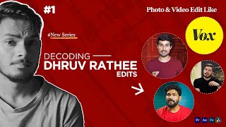 Introduction  How to Edit Like Dhruv Rathee Nitish Rajput Abhi amp Niyu and Vox  Hindi [upl. by Enilec47]