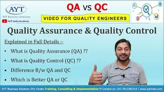 QA amp QC  Quality Assurance QA Vs Quality Control QC in Explained in Detail In Hindi [upl. by Danica]