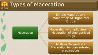 Simple maceration and Maceration with adjustment [upl. by Eahsat]