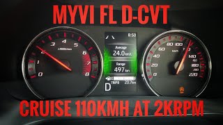 Myvi 2022 Cruise 110kmh at 2krpm [upl. by Galasyn602]