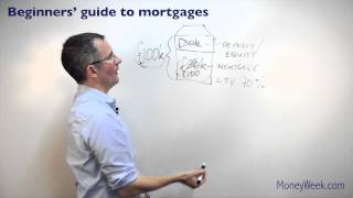 Beginners guide to mortgages  MoneyWeek investment tutorials [upl. by Nylteak845]