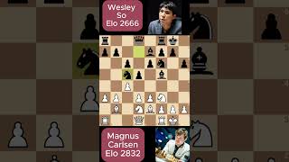 Magnus Carlsen ultrabullet chess b234 [upl. by Norvall]