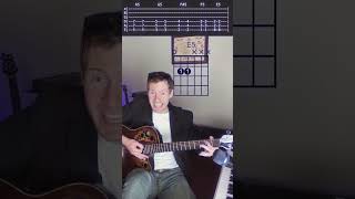 BRAIN STEW  60 Second Guitar Tutorial [upl. by Calida213]