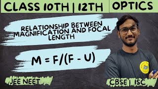 relationship between magnification and focal length  important for jee and neet exam [upl. by Desberg]