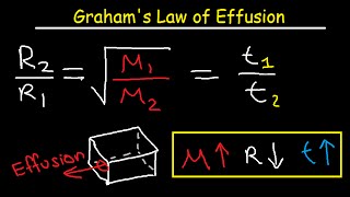 Grahams Law of Effusion Practice Problems Examples and Formula [upl. by Yrojram]