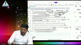 CAFM  CASHFLOW STATEMENT LEC 06  BY RAJ AWATE [upl. by Eiwoh]