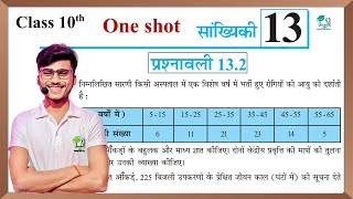 Prashnawali 132 class 10th  Ncert class 10th Exercises 132 one shot  by Pankaj sir [upl. by Calisa]