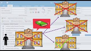 Intro to Interlibrary Loan pt 1 What is Interlibrary Loan [upl. by Suirauqed544]