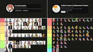 A Reply to Coffee Potatos FFTA2 Tier List [upl. by Wallie595]