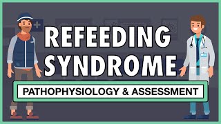 Refeeding Syndrome [upl. by Ydnew]